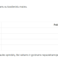 REA-PMS-SJD_Naudojimas