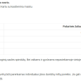 REA-PZMS-JD_Naudojimas